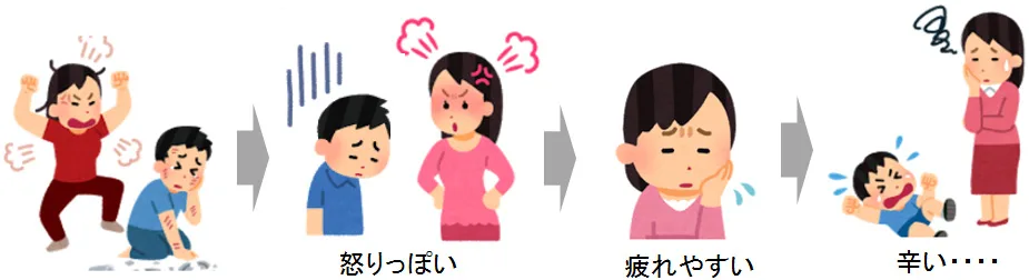 育児ママとお子さんたちへ みゆきクリニック